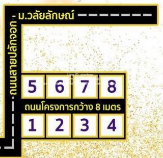 รหัส:  DSL-195.2 Sale ที่ดิน ที่ดิน ใกล้ม.วลัยลักษณ์ จ.นครศรีธรรมราช 567500 -  13 ตาราง.วา 1 งาน 0 Rai ไม่ไกลจาก ห่าง ม.วลัยลักษณ์ จ.นครศรีธรรมราช ประมาณ 1 กม. สะอาดปลอดภัย
