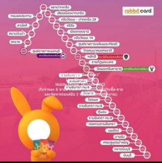 บ้าน ขายบ้านเดี่ยว 2 ชั้น ใกล้ MRT รามอินทรา ก.ม.6 99 ตร.ว. 4 น 2 น้ำ 6-9 จอดรถ ราคา 11 ล้านบาท (โอนฟรี) 99 ตรว. 4 Bedroom 2 น้ำ 11000000 บาท.   ราคา-ดี กรุงเทพ