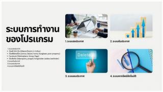 SALE ขาย โปรแกรมลงประกาศอสังหาอัตโนมัติ สำหรับนายหน้า โพสต์บ้าน คอนโด หลายเว็บพร้อมกัน ประหยัดเวลา ปิดการขายไวขึ้น